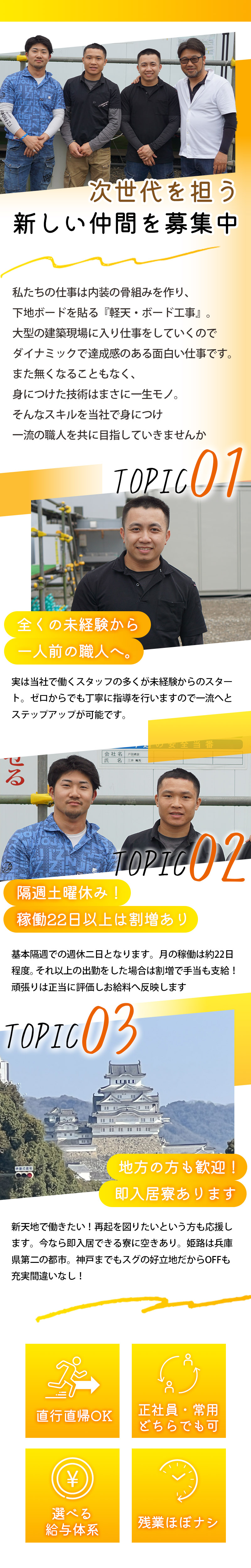 【内装工(軽天・ボード工)　求人募集】-兵庫県姫路市-　フレッシュな仲間大募集中!22日超えれば割増あり!
