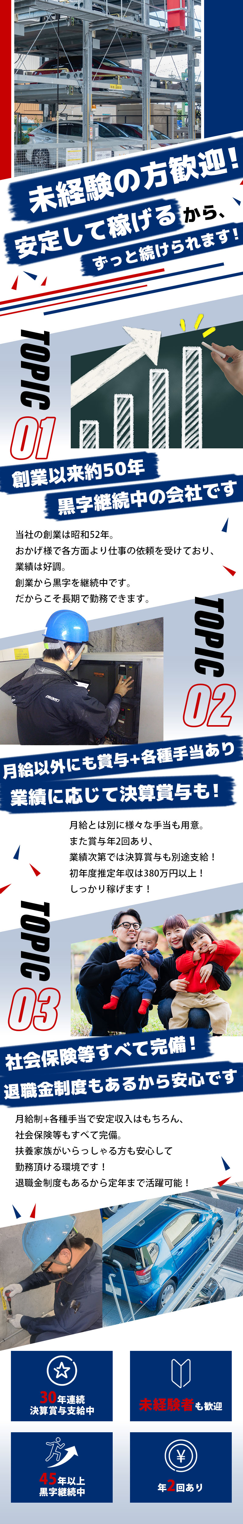 【立体駐車場メンテナンススタッフ　求人募集】-大阪市西区-　業績に応じて決算賞与の支給あり!