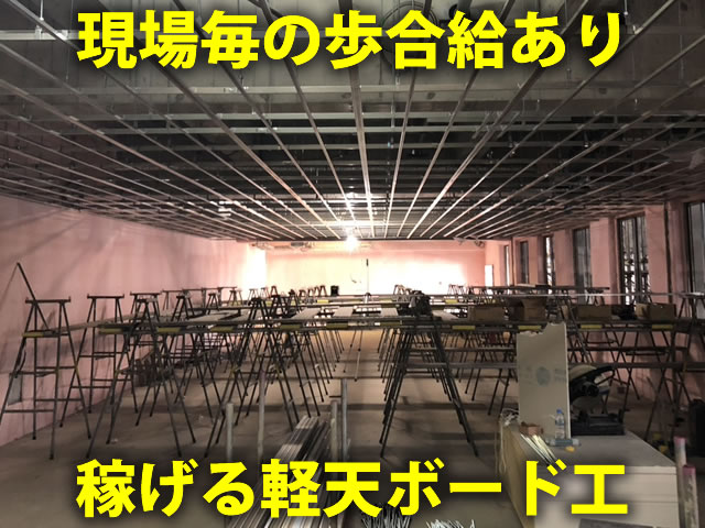 【軽天・ボード工　求人募集】-大阪市城東区-　現場毎に歩合給あり!頑張りを収入に反映します